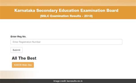 Karnataka SSLC Result 2018 Declared @ Karresults.nic.in: Live .